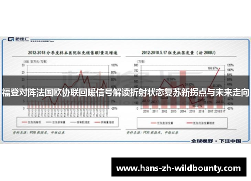 福登对阵法国欧协联回暖信号解读折射状态复苏新拐点与未来走向 福登对阵法国欧协联回暖信号解读折射状态复苏新拐点与未来走向