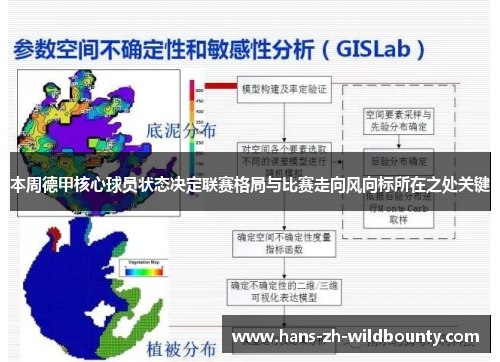 本周德甲核心球员状态决定联赛格局与比赛走向风向标所在之处关键