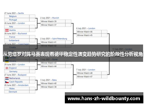 从劳塔罗对阵马赛表现看德甲稳定性演变趋势研究的阶段性分析视角