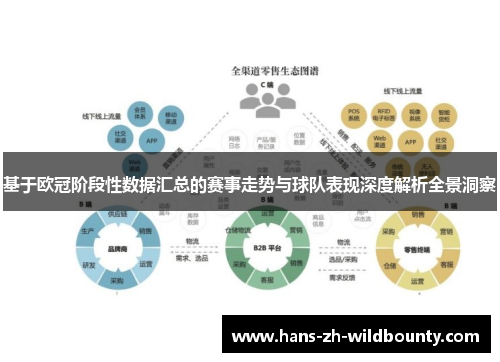 基于欧冠阶段性数据汇总的赛事走势与球队表现深度解析全景洞察 基于欧冠阶段性数据汇总的赛事走势与球队表现深度解析全景洞察