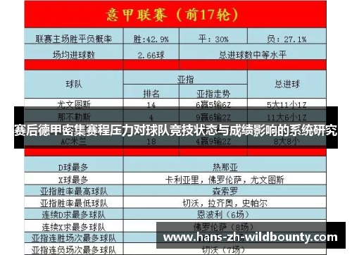 赛后德甲密集赛程压力对球队竞技状态与成绩影响的系统研究