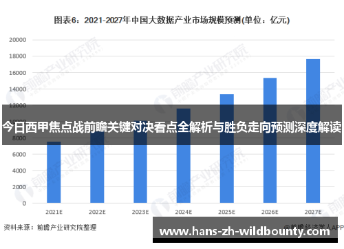 今日西甲焦点战前瞻关键对决看点全解析与胜负走向预测深度解读