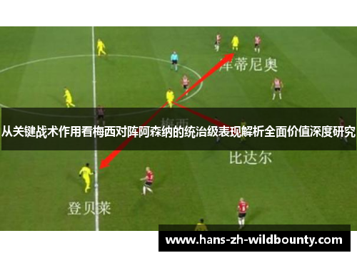从关键战术作用看梅西对阵阿森纳的统治级表现解析全面价值深度研究