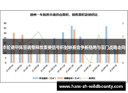 本轮德甲阵容调整释放重要信号折射联赛竞争新格局与豪门战略走向